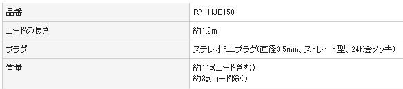 RP-HJE150