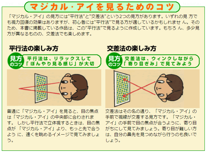 平行法・交差法