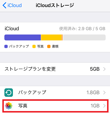 iCloud